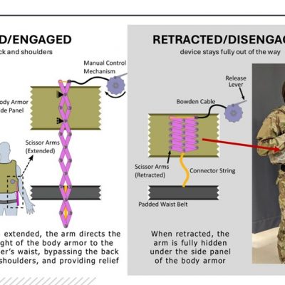 Vanderbilt engineers debut breakthrough wearable that reduces body armor burden