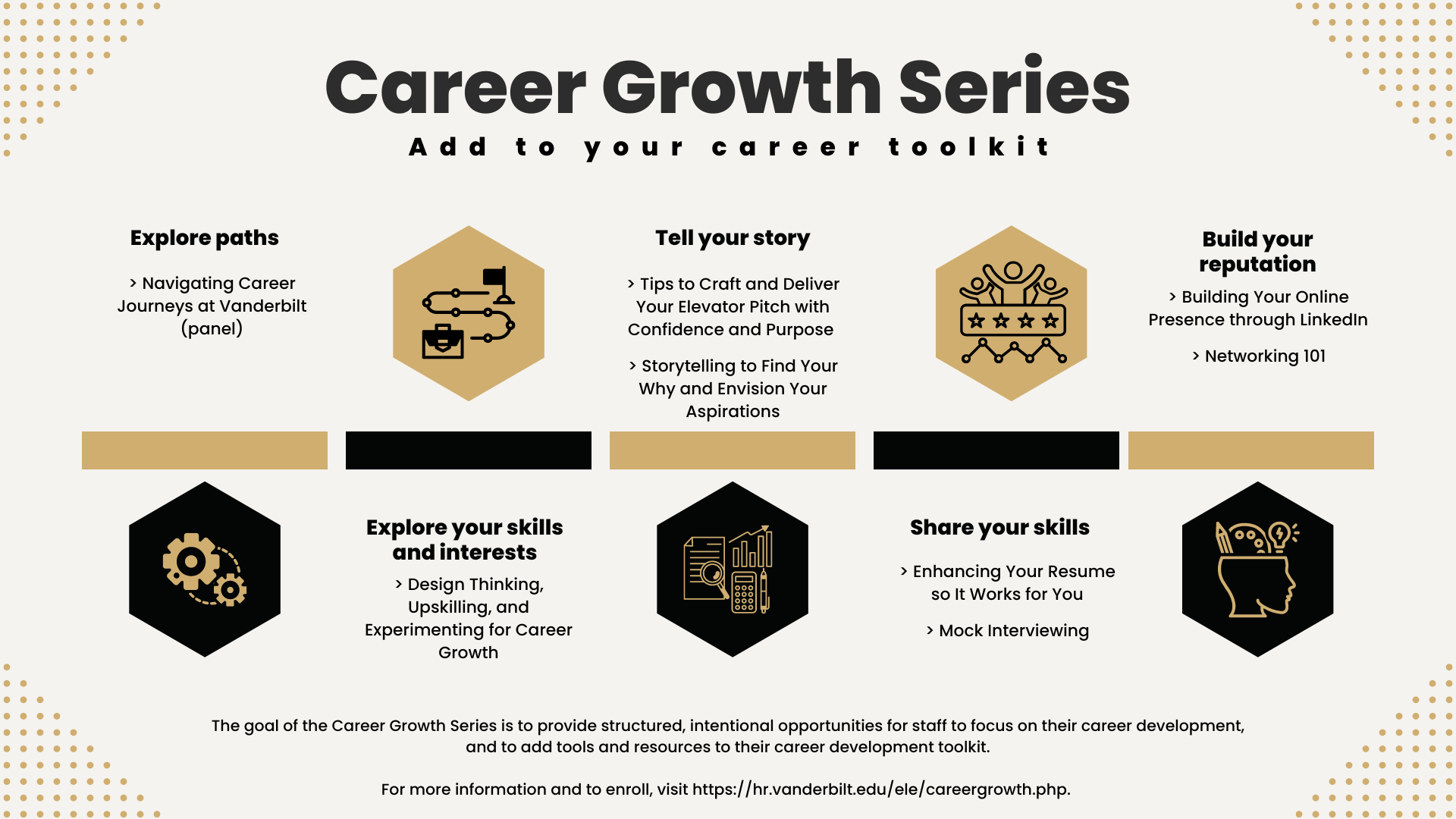 Career Growth Toolkit